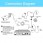 4PCS 1080P Camera Whit 4CH AHD Analog Recording Alarm DVR Kit Waterproof IP DVR AHD System