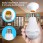 960P 360 IP Camera Panoramic Lampada Camera Wifi IP Camera Fisheye Panoramic Surveillance Home Security CCTV Camera