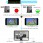 4CH 1080P H.265 POE NVR CCTV System 2MP Outdoor IP66 IP Camera P2P Onvif Motion Detect APP View Security Surveillance Kit