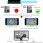 8CH 1080P H.265 POE NVR CCTV System 2MP Outdoor IP66 IP Camera P2P Onvif Motion Detect APP View Security Surveillance Kit 