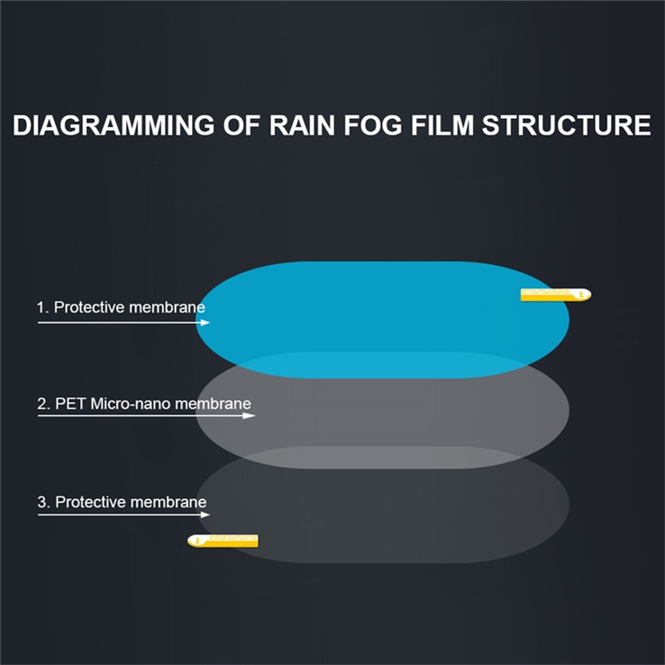 Car Sticker Anti-Fog Film Rainproof Rear View Mirror Protective Car Accessries